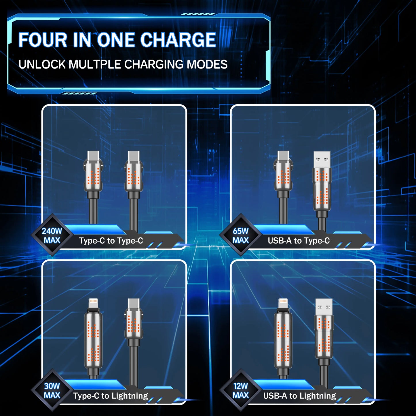 240W 4-In-1 USB-C Cable, PD 5A Fast Charging, Data Sync, USB-A, Type-C, Lightning, Aluminum, Compatible with Iphone 16/15, Ipad, Samsung, Laptops